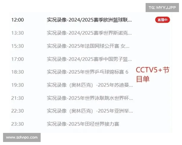 CCTV5节目预报:精彩赛事不断更新,精彩直播助你畅享体育盛宴 CCTV5节目预报:精彩赛事不断更新,精彩直播助你畅享体育盛宴
